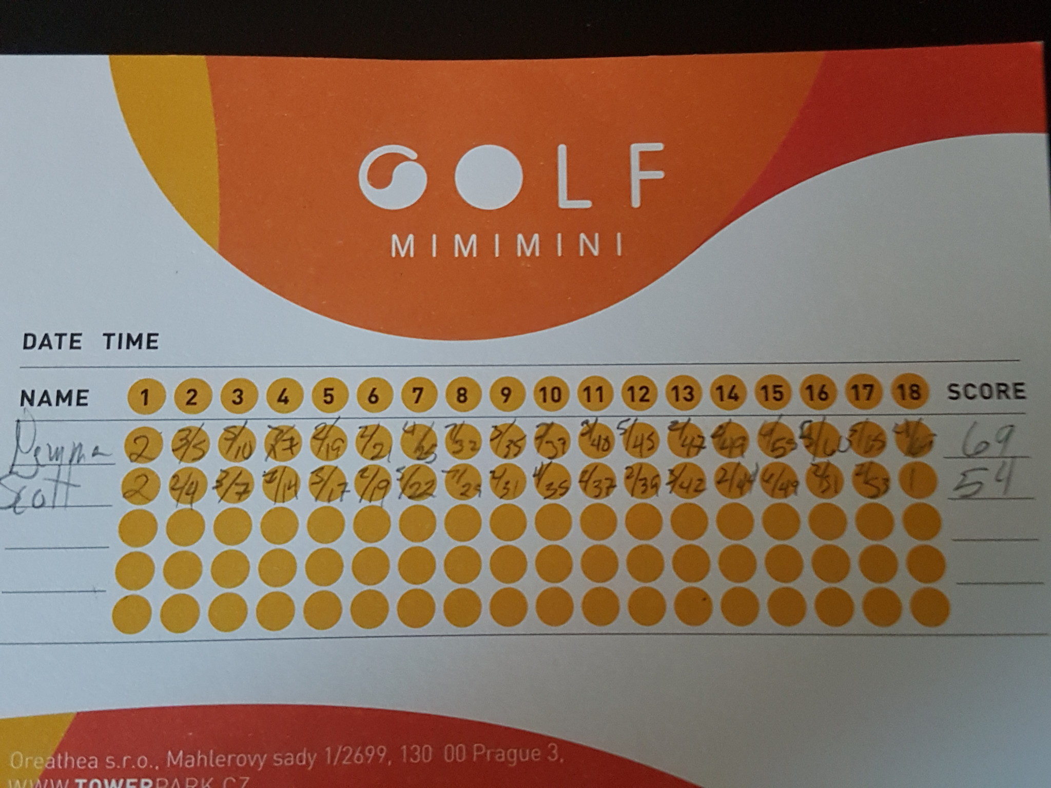Golf Score Card - Best I have Shot